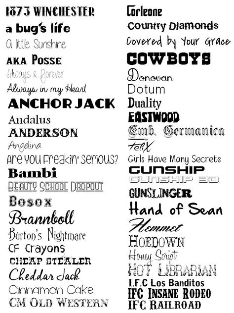 My favorite FREE fonts from dafont.com Powerpoint Fonts, Cool Dafont Fonts, Masculine Font, Masculine Script Fonts, Best Fonts On Dafont, Dafont Fonts, Symbol Fonts Dafont, Popular Fonts On Dafont, Fantasy Fonts In Dafont