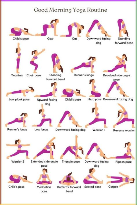 yoga online Morning Yoga Poses, Hip Opening Yoga, Simple Poses, Yoga Routine For Beginners, Gym Workout Plan For Women, Morning Yoga Routine, Yoga Illustration, Daily Yoga Workout, Workout Plan For Women