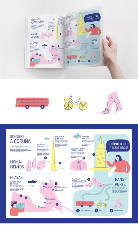 Illustrated Guide Book, Tour Book Design, Travel Editorial Illustration, Tourism Guide Design, Travel Guide Layout Design, Tour Guide Book Design, City Guide Design Layout, How To Guide Design Layout, Travel Guide Graphic Design