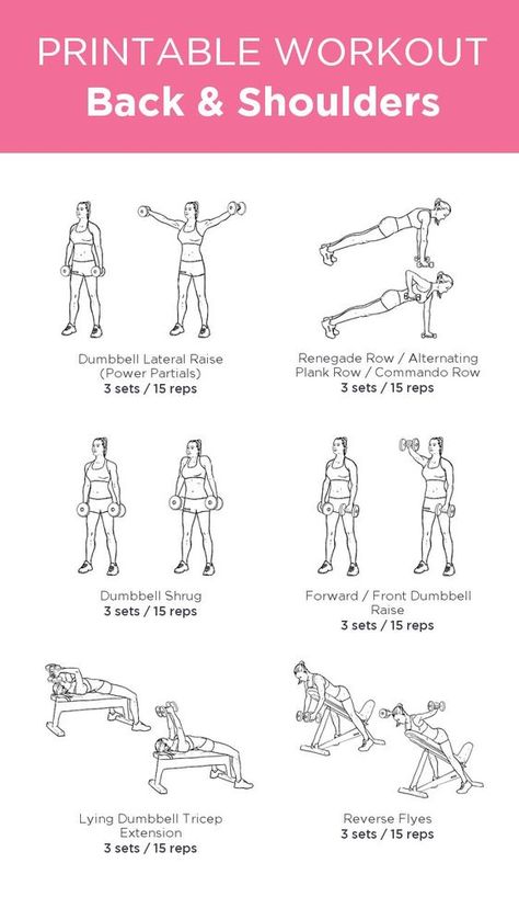 Simple Gym Exercises, Five Day Workout Plan For Women, Workouts For Beginners With Weights, Biggener Gym Workout Plan, Gym Training Plan For Women Beginner, Beginner Workout Women, Weight Gym Workout For Women, Dumbell Workout For Women Easy, Female Workout Plan Gym Weight Training