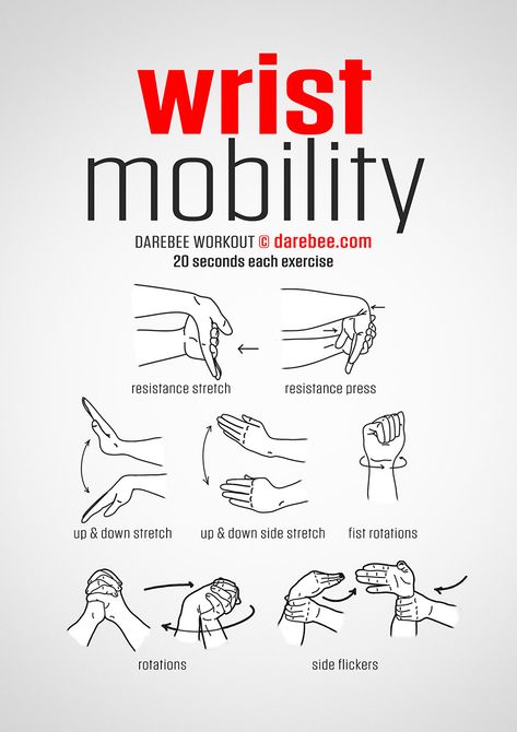 Wrist Mobility Workout Wrist Exercises Strength, Wrist Mobility, Stamina Workout, Wrist Exercises, Hand Exercises, Martial Arts Workout, Mobility Exercises, Workout Chart, Free Workouts