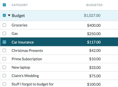 How to Budget for Variable Expenses | You Need A Budget Fixed Expenses, Variable Expenses, Cell Phone Bill, Budget App, Small Shark, Budgeting Tools, Household Budget, Monthly Budget, Emergency Fund