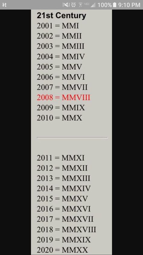 Roman numeral years 2010 Roman Numeral Tattoo, 2002 Tattoo Roman Numerals, Roman Year Tattoo, Minimalist Tattoo Roman Numerals, 2002 In Roman Numerals Tattoo, 2011 Roman Numeral Tattoo, 222 Roman Numeral Tattoo, 2012 Roman Numeral Tattoo, 2009 Roman Numeral Tattoo