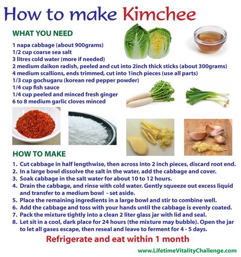 Make your own Kimchi at home (also spelled kimchee or gimchi) :-) Recipe For Kimchi, Making Kimchi At Home, Kimchi Ingredients List, Homemade Kimchi Recipes, How To Make Kimchi Step By Step, How To Make Kimchi, Kimchi Ingredients, Chinese Ingredients, Homemade Dumplings Recipe