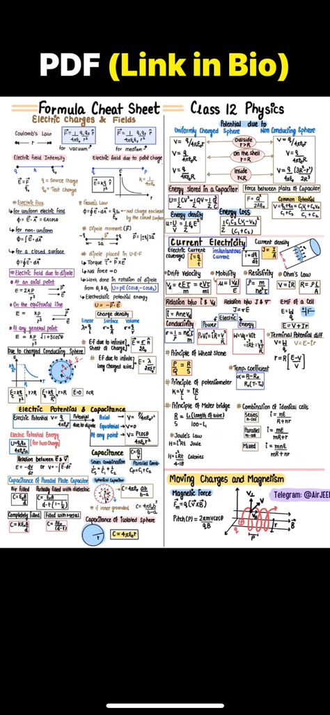 Nlm Short Notes Class 11, Physics Electrostatics Notes, Electric Charges And Fields Formula, Electric Field Physics Notes, Class 11 Physics Notes Units And Measurement Charts, Class 12th Physics Formula Sheet, Electric Charge And Field Formula Sheet, Electric Field And Charges Notes, Electric Charges And Fields Short Notes