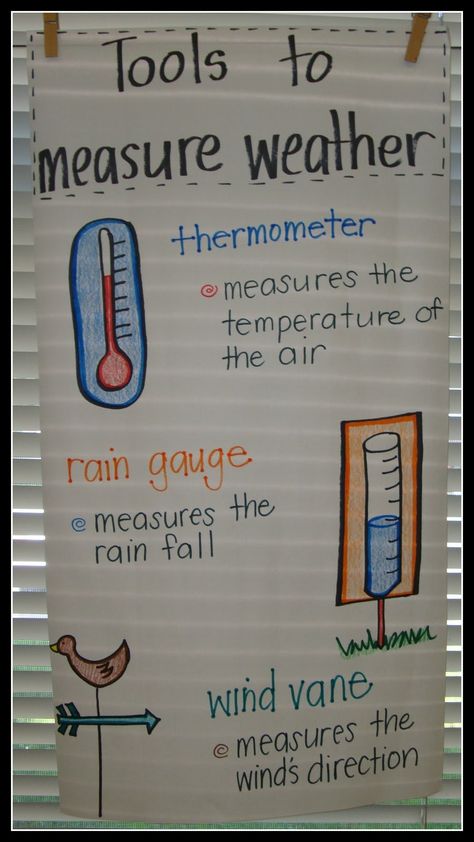 Measuring different aspects of the weather is a great way for kids to aquire an interest in weather Teaching Weather, Weather Lessons, Preschool Weather, Science Anchor Charts, Second Grade Science, Weather Science, Weather Theme, Weather Unit, 1st Grade Science