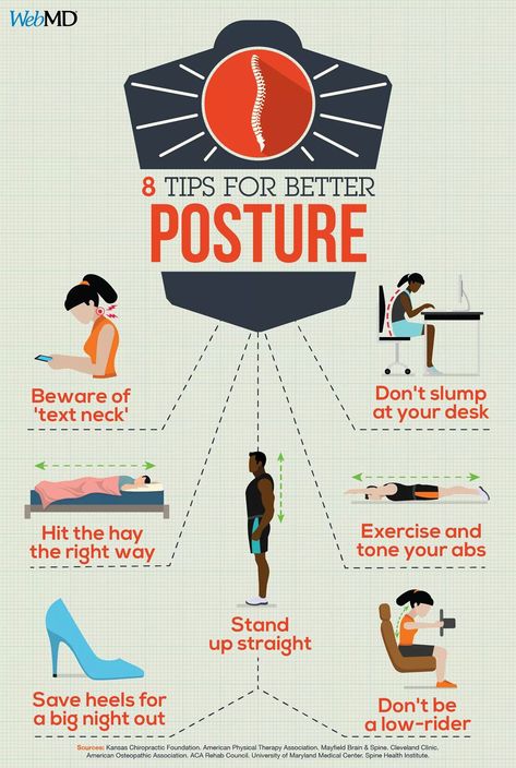 Tips for Better Posture Better Posture, Good Posture, Pinterest Board, Your Back, Make Your