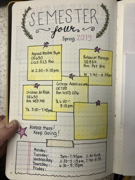 Bullet journal semester planning Semester Plan, College Semester, Journal News, Study Ideas, Study Journal, College Classes, Good Vocabulary Words, Study Plan, College Admission