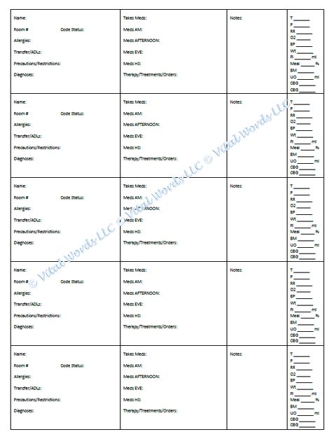 Nurse Assessment, Ltc Nursing, Rehab Nursing, Nurse Brain, Nurse Report Sheet, Long Term Care, Assessment, Nursing, Brain