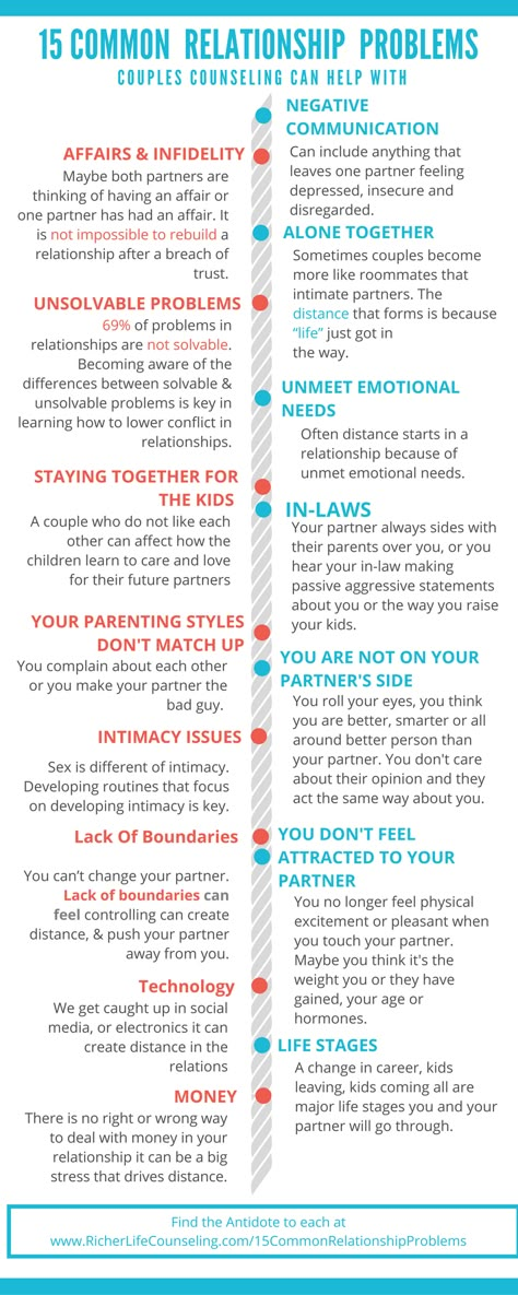 15 Common Relationship Problems Info Graph Couples Therapy Worksheets, Premarital Counseling, Narcissism Relationships, Relationship Skills, Relationship Lessons, Relationship Therapy, Marriage Help, Relationship Psychology, Couples Counseling