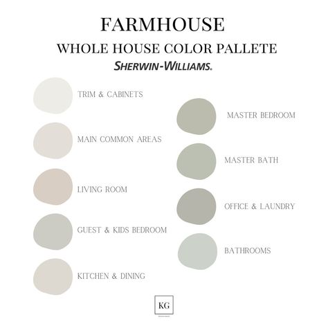 Interior Paint Schemes, Interior Paint Color, Modern Farmhouse Paint Colors, Farmhouse Color Palette, Farmhouse Paint Colors, House Color Palettes, Farmhouse Paint, Farm House Colors, Paint Color Schemes