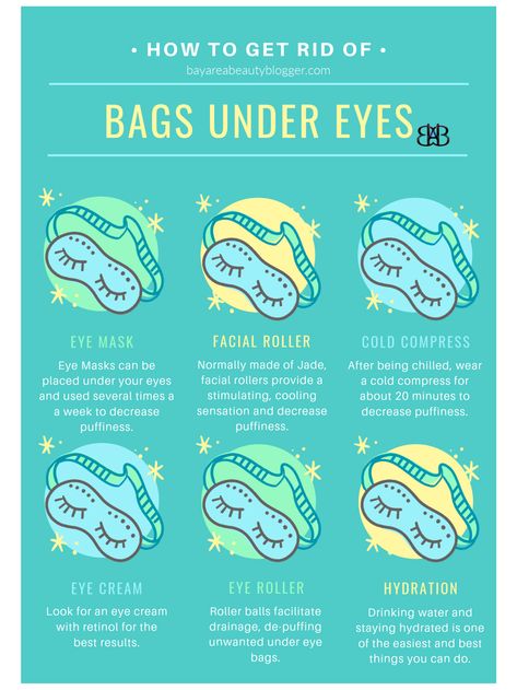 Bags Under Eyes, Eye Roller, Under Eye Mask, Under Eye Puffiness, Remove Dark Circles, Under Eyes, Dark Circles Under Eyes, Dark Under Eye, Under Eye Bags