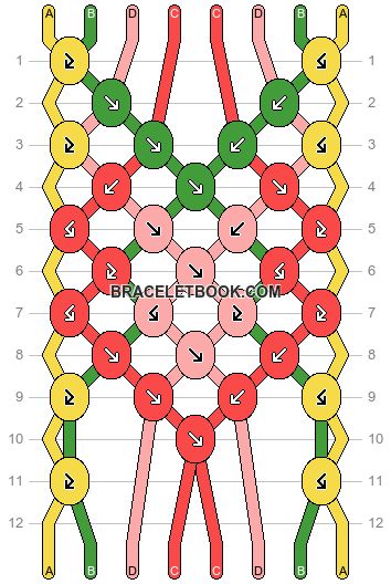 Normal pattern #161359 | BraceletBook Strawberry Bracelet Pattern, Strawberry Friendship Bracelet Pattern, Strawberry Friendship Bracelet, Braceletbook Patterns, Camp Crafts, Bracelets Patterns, Diy Friendship Bracelets Patterns, Friendship Bracelets Diy, Camping Crafts