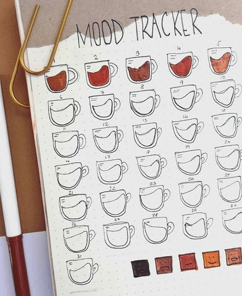 Journal Mood Tracker Ideas, Diy Bullet Journal, Mood Tracker Ideas, Bullet Journal Mood Tracker, Journal D'inspiration, Journal Mood Tracker, Minimalist Bullet Journal, October Mood, Period Color