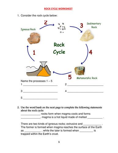 Rock Cycle Worksheet, Rock Cycle For Kids, Rock Cycle Activity, Alien Words, Study Site, Growing Crystals, Kids Cycle, Rock Cycle, Education Templates