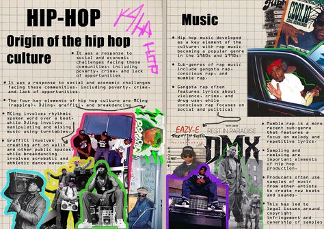 HIP-HOP CULTURE Hip Graphic Design, Hip Hop Graphic Design, 90s Hip Hop Aesthetic, Graffiti Graphic Design, Hiphop 90s, Hip Hop Festival, Hip Hop Aesthetic, Keynote Design, Graffiti Graphic