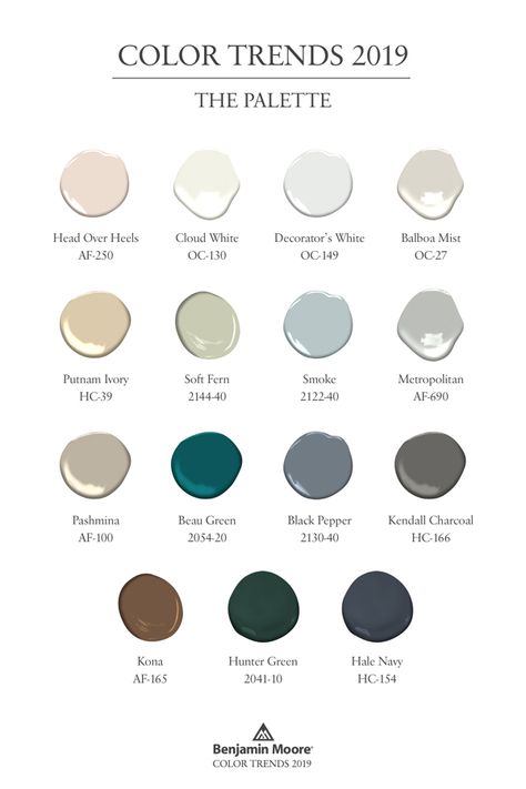 Benjamin Moore Color Trends 2019, a collection of 15 paint colors that can all work together. The collection offers colors for walls, trim, ceilings, doors and more. Choose one or a few for your next paint project. #ColorTrends2019 Kendall Charcoal, Benjamin Moore Gray, Neutral Paint Color, Benjamin Moore Colors, Neutral Paint, Interior Paint Colors, Natural Home Decor, Diy Interior, Cool Ideas