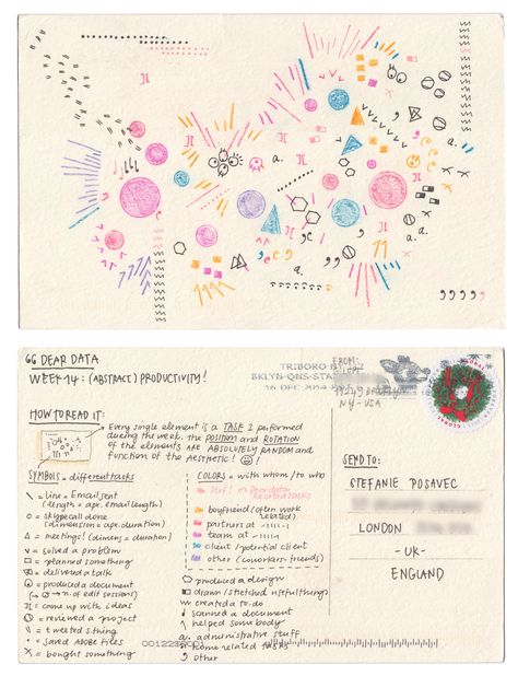 Dear-Data (www.dear-data.com) Week 14 - A week of productivity! Postcard by Giorgia Dear Data, Data Map, Information Visualization, Data Visualization Design, Data Design, Vi Design, Have Inspiration, Information Graphics, Information Design