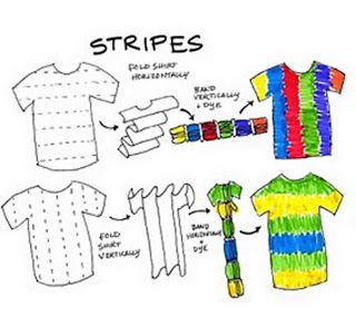 Hippie's Child ~ Teach Yourself Tie Dye: Stripes Tie Dye Stripes, Distressed Tshirt Diy, Tie Dye Shirts Patterns, Diy Tie Dye Techniques, Diy Tie Dye Designs, Tie Dye Patterns Diy, Diy Tie Dye Shirts, Soda Ash, Tie Dye Party