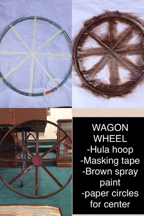 How to make a wagon wheel out of a hula hoop & masking tape. Cowboy Theme Party, Wild West Theme, Wild West Party, Western Birthday Party, Rodeo Party, Country Party, Cowboy Birthday Party, Rodeo Birthday, Western Birthday