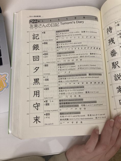 Japan Language Aesthetic, Japanese Language Aesthetic, Learning Japanese Aesthetic, Japanese Study Aesthetic, Japanese Notes, Japanese Study, Chinese Language Words, Japanese Language Lessons, Basic Japanese Words