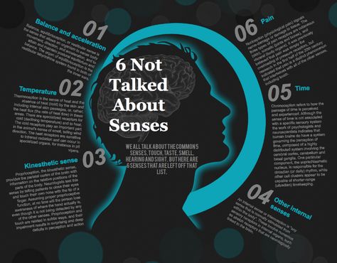 6 not very popular senses humans have.  These senses go beyond those of touch, taste, smell etc... 6 Senses, Writing Reference, Author Tips, Social Psychology, Novel Ideas, I Am A Writer, 5 Senses, Writing Boards, Writing Characters