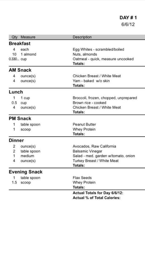 Bikini competitor's diet before a show. Wls Diet, Fitness Model Diet Plan, Fighter Diet, Fitness Model Diet, Model Diet Plan, Competition Diet, Model Diet, Competition Prep, Mommy Workout