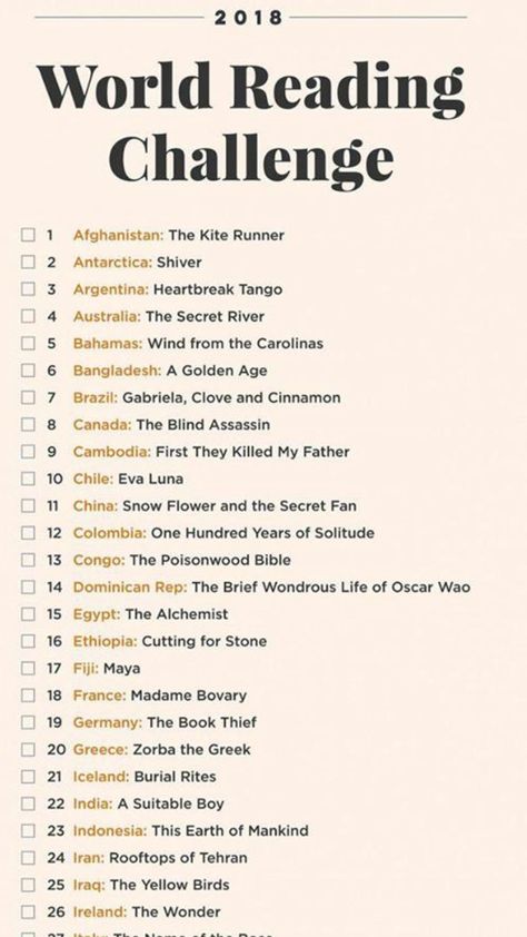 Book Genres List For Adults, Banned Books List Reading Challenge, World Reading Challenge, Top 100 Books, Reading Guide, Book Club Reads, Book Reading Journal, Healing Books, Best Self Help Books