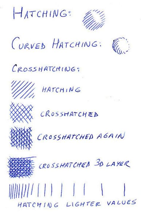 Pen Work - hatching - curved hatching -  (Illustration - Book Cover) How To Draw With Ballpoint Pen, How To Hatch Drawing, Ballpoint Pen Drawing Tutorial, Ballpoint Pen Shading, Hatching Illustration, Hatch Drawing, Pencil Shading Techniques, Pen Work, Ballpoint Pen Art