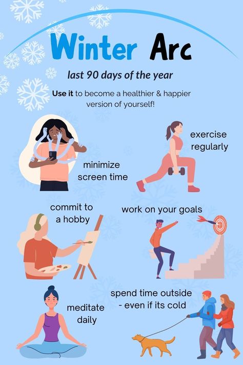 The last 90 days of the year begin today, and it's time for the Winter Arc challenge. 
This is your opportunity to become your most disciplined, successful, happy and healthy self right before the next chapter of 2025 begins. 💪 
Winter is a time to hermit and slow down, but that doesn't mean become lazy! Use this time to get ahead and realize your goals 🌟 Winter Arc 90 Days Challenge, Winter Arch Challenge, Winter Arc Goals, Winter Arc Vision Board, Winter Arc Plan, 2025 Challenge, Winter Arc Motivation, Glowup Transformation, Last 90 Days