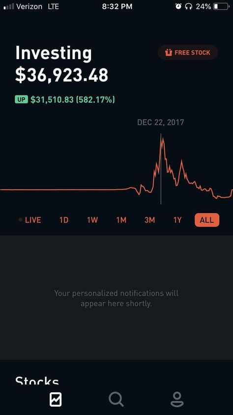 Robinhood Investing, Robinhood App, Best Cryptocurrency, Trading Tips, Banking App, Vision Board Manifestation, 2023 Vision, Bitcoin Wallet, Bitcoin Mining