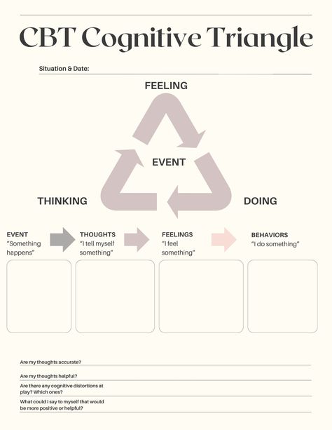 Cognitive Behavioral Therapy (CBT) offers a way to identify maladaptive thought patterns, and how these thoughts lead to corresponding feelings and behaviors. This triangle helps you with identifying an activating event, and identifying the subsequent thoughts, feelings, and behaviors, as well as a space for reflection around how you can challenge cognitive distortions and develop a cognitive reframe. Thought Patterns, Metacognitive Therapy, Reframe Thoughts, Cognitive Triangle, Cognitive Flexibility Activities, Cognitive Behavior Therapy, Cognitive Behavior Therapy Worksheets, Cbt Triangle, Cognitive Reframing