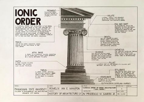 Greek Orders Of Architecture, Ionic Column Drawing, Greek Architecture Drawing, Ionic Order, Architecture Journal, Greece Architecture, Interior Design History, Architectural Orders, Theater Architecture