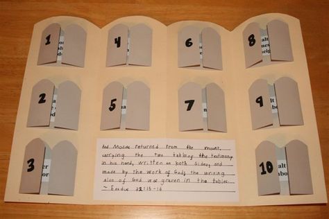 Shower of Roses: Ten Commandments Lap Book 10 Commandments Craft, Sunday School Projects, Lap Book, Bible Story Crafts, Christian Crafts, Sunday School Activities, 10 Commandments, Childrens Bible, Church Crafts