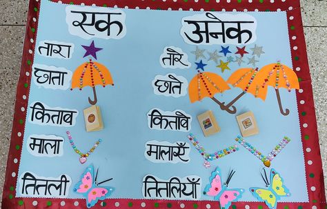 School decorations#Hindi chart Hindi Chart Ideas, Hindi Exhibition Ideas For School, Hindi Board Decoration Ideas, Hindi Grammar Project Ideas, Hindi Charts For Classroom, Hindi Charts For Classroom Decoration, Hindi Project Ideas, Board Decoration Ideas Creative, Hindi Chart