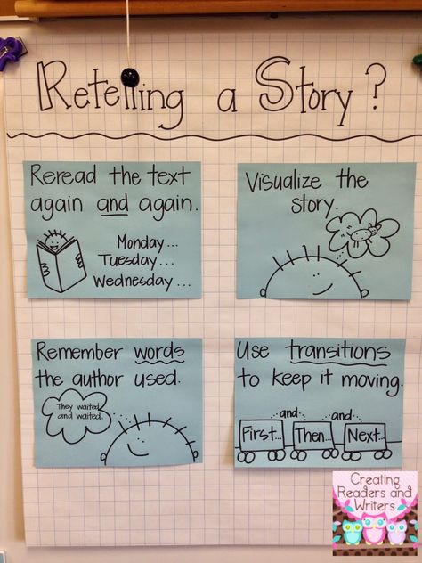 It's spring cleaning time in my classroom (are you in that mood, too?) and I'm sorting through all my anchor charts, taking some down to ... Retelling Anchor Chart, Cleaning Art, Ela Anchor Charts, Kindergarten Anchor Charts, Classroom Charts, Classroom Anchor Charts, Reading Anchor Charts, Reading Logs, Teaching Ela