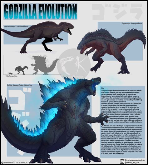 Godzilla Evolution, Godzilla Funny, Dragon Designs, Monster Movies, Kaiju Design, Mythical Creatures Fantasy, All Godzilla Monsters, Grimoire Book, David Lee