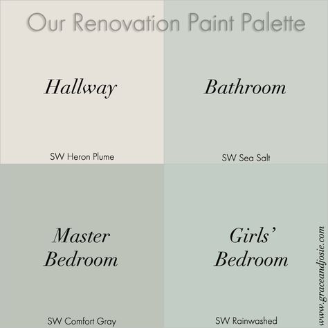 Our Renovation Story continues with paint selections in coastal tones from Sherwin Williams. Sea Salt Paint, Sea Salt Sherwin Williams, Interior Paint Colors Schemes, Hallway Colours, Farmhouse Paint Colors, Farmhouse Paint, Paint Color Schemes, Comfort Gray, Gray Paint