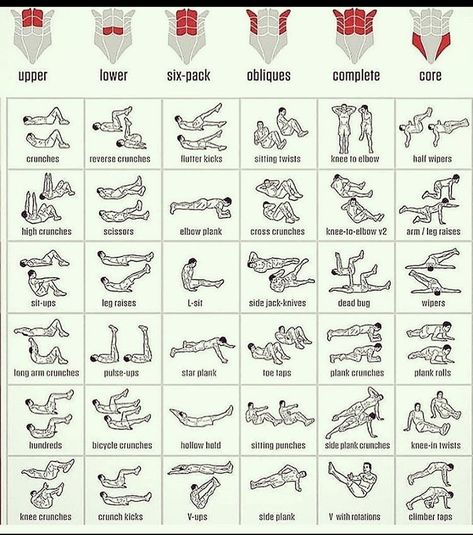 30 Day Ab Workout, 30 Day Abs, Leg Training, Abs Training, Lower Abs, Abdominal Exercises, Six Pack Abs, Muscle Training, Leg Raises