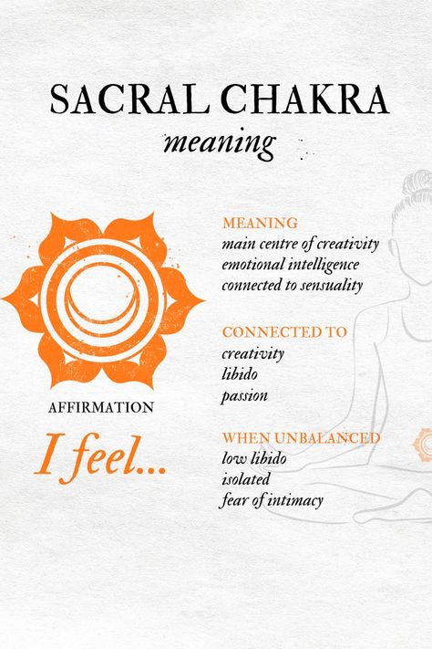 Sacral Chakra Meaning, Sacral Tattoo, Sacral Chakra Tattoo Design, Sacral Chakra Aesthetic, Sacral Chakra Tattoo, Sacral Chakra Symbol, Sacral Chakra Art, Root Chakra Symbol Tattoo, Sacral Chakra Location