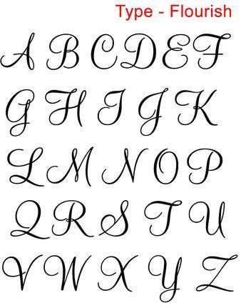 Initial Tattoo Fonts, Royal Icing Templates, Cake Lettering, Caps Font, Calligraphy Writing, Cake Templates, Writing Fonts, Hand Lettering Alphabet, Lettering Alphabet Fonts