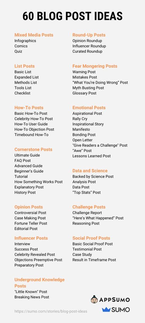 Are you looking for blog post ideas to feed your content calendar? Not sure how to do it? In this article, discover 60 blog post ideas that you can use to fill up your content calendar. Firstly, ... Article Topics, Blog Content Calendar, Comunity Manager, Business Storytelling, Blog Calendar, Blog Post Topics, Blog Writing Tips, Blog Post Ideas, Content Plan