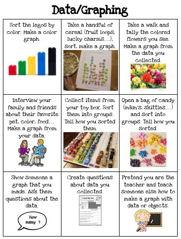 Data/Graphing Choice Board M&m Graphing, Math Choice Boards 2nd Grade, Kindergarten Choice Boards, Data Management Kindergarten, Choice Boards Kindergarten, 2nd Grade Graphing, Math Choice Boards, Digital Learning Classroom, Choice Board