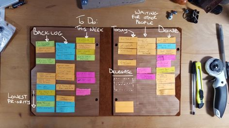 Personal Kanban, Scrum Board, Digital Communication, Kanban Board, Goal Tracker, Organization Planning, Work Organization, Google Sheets, Organize Your Life