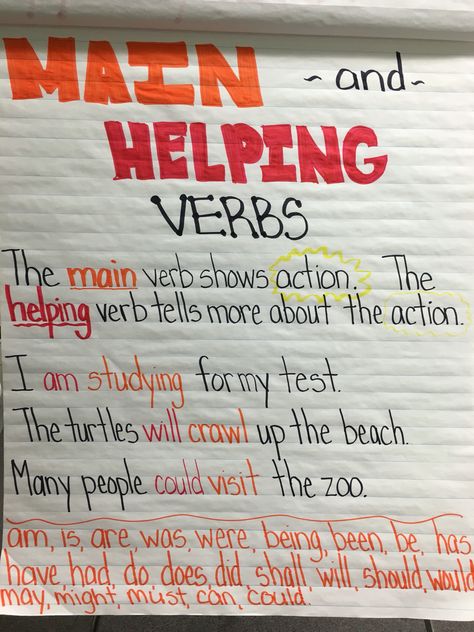 Main and Helping Verb Anchor Chart Main Verbs And Helping Verbs, Helping Verb Anchor Chart, Helping Verbs Chart, Main And Helping Verbs Worksheets, Helping Verbs Anchor Chart, Verb Anchor Chart, English Techniques, Verbs Anchor Chart, Helping Verbs Worksheet