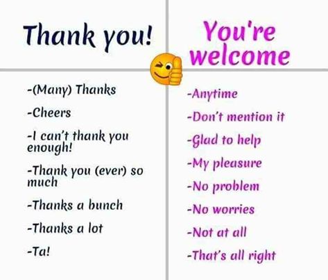 English Phrases for Saying "Thank you", Apologizing and Responding to Apologies... English Conversation Learning, Ways To Say Hello, English Speaking Skills, Hello Goodbye, Other Ways To Say, English Phrases Idioms, English Conversation, English Learning Spoken, Conversational English