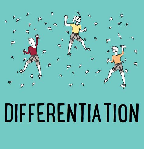 Educational Therapy, Diverse Learners, Cult Of Pedagogy, English Language Learners, Esl Teaching, Personalized Learning, Language Learners, School Board, School Days