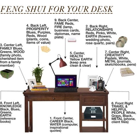 Desk Feng Shui, Feng Shui Your Desk, Feng Shui Home Office, Bedroom Feng Shui, Feng Shui Office, How To Feng Shui Your Home, Feng Shui Bedroom, Feng Shui House, Feng Shui Decor