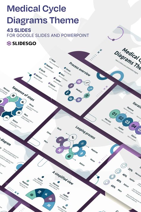 Medical Cycle Diagrams Theme I Google Slides & PowerPoint Presentation Template Theme Presentation, Presentation Maker, Teacher Toolkit, Powerpoint Tutorial, Waves Abstract, Icebreaker Activities, Power Point Template, Social Media Planner, Marketing Technology