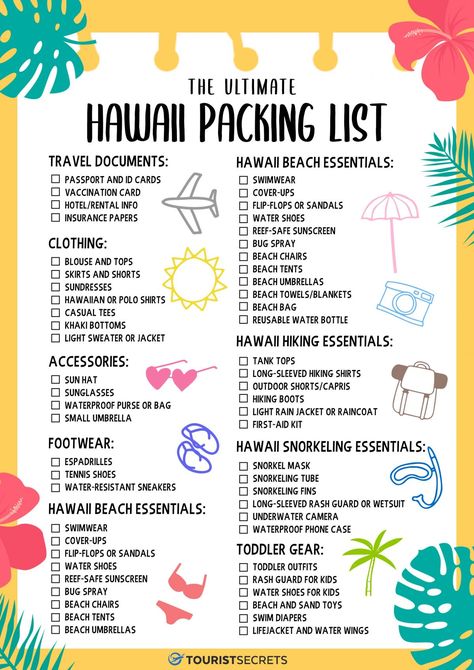 Hawaii packing list PDF. Hawaii Family Packing List, 10 Day Hawaii Packing List, Week In Hawaii Packing List, 7 Day Hawaii Packing List, Cute Outfits For Beach Vacation, Must Haves For Hawaii Trip, How To Pack For Hawaii, Things To Bring To Hawaii Packing Lists, Hawaii Checklist Packing Lists